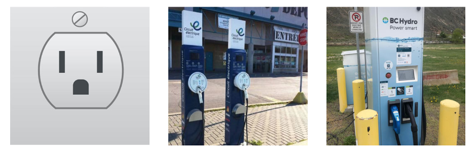 Three different ways of charging EVs, as described in the text above.