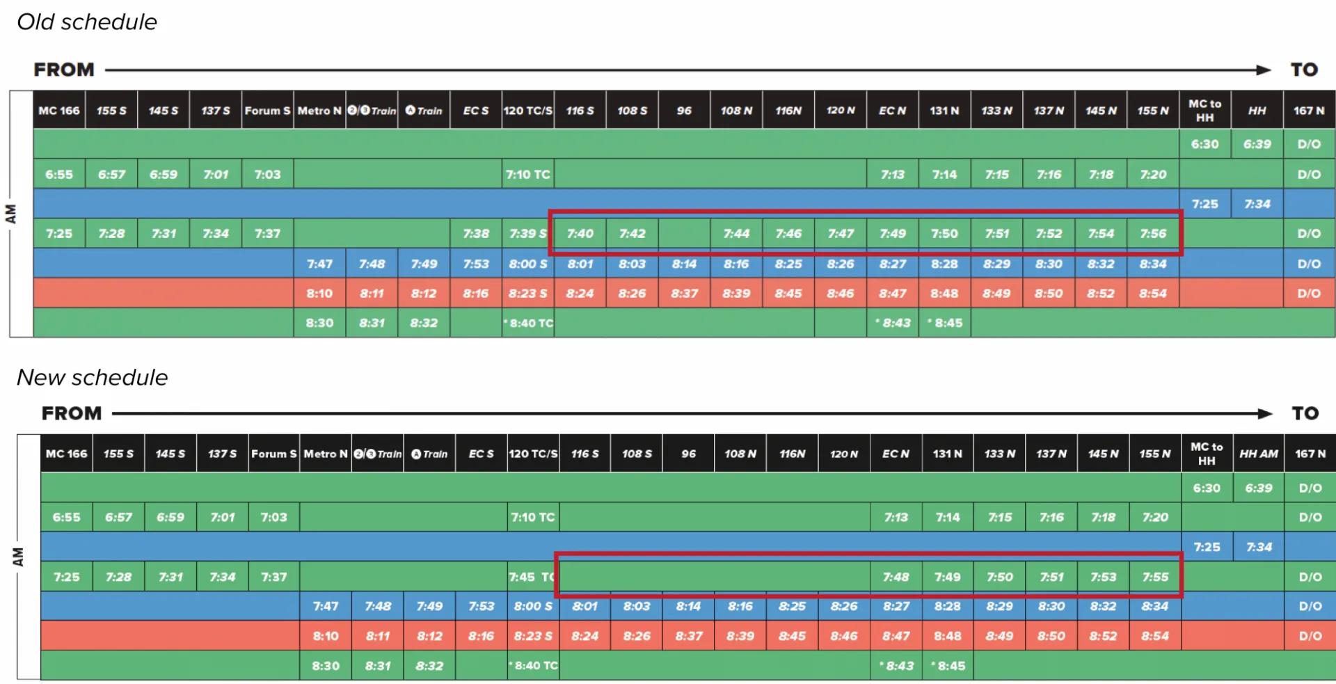 old vs. new schedule comparison