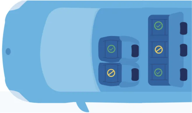 Diagram of a Via vehicle from above, showing that every other seat should remain vacant to allow physical distancing between passengers.