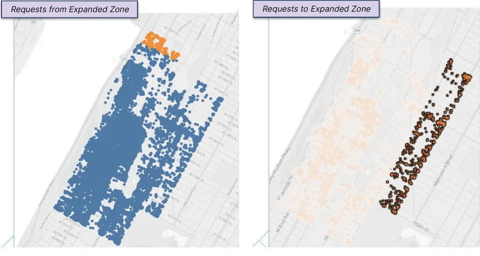 Graphs showing the requests that occurred within the new zones as Columbia's service expanded twice throughout FY 21-22
