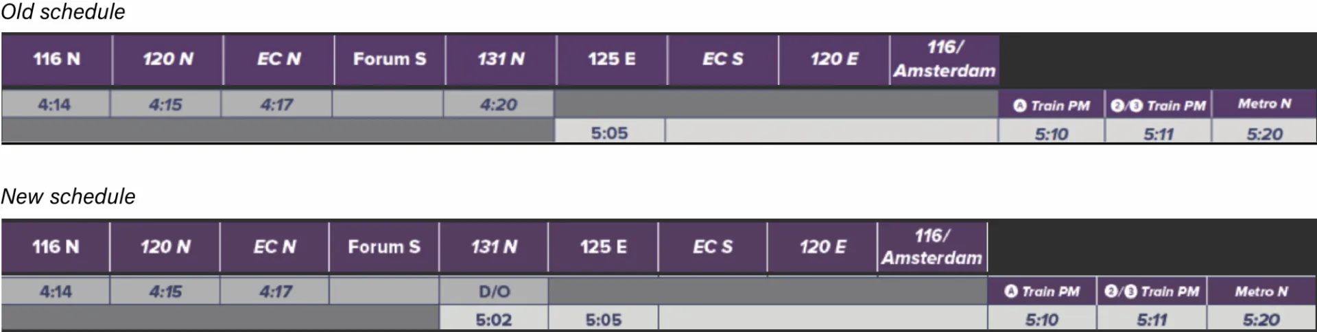 old vs. new schedule mville
