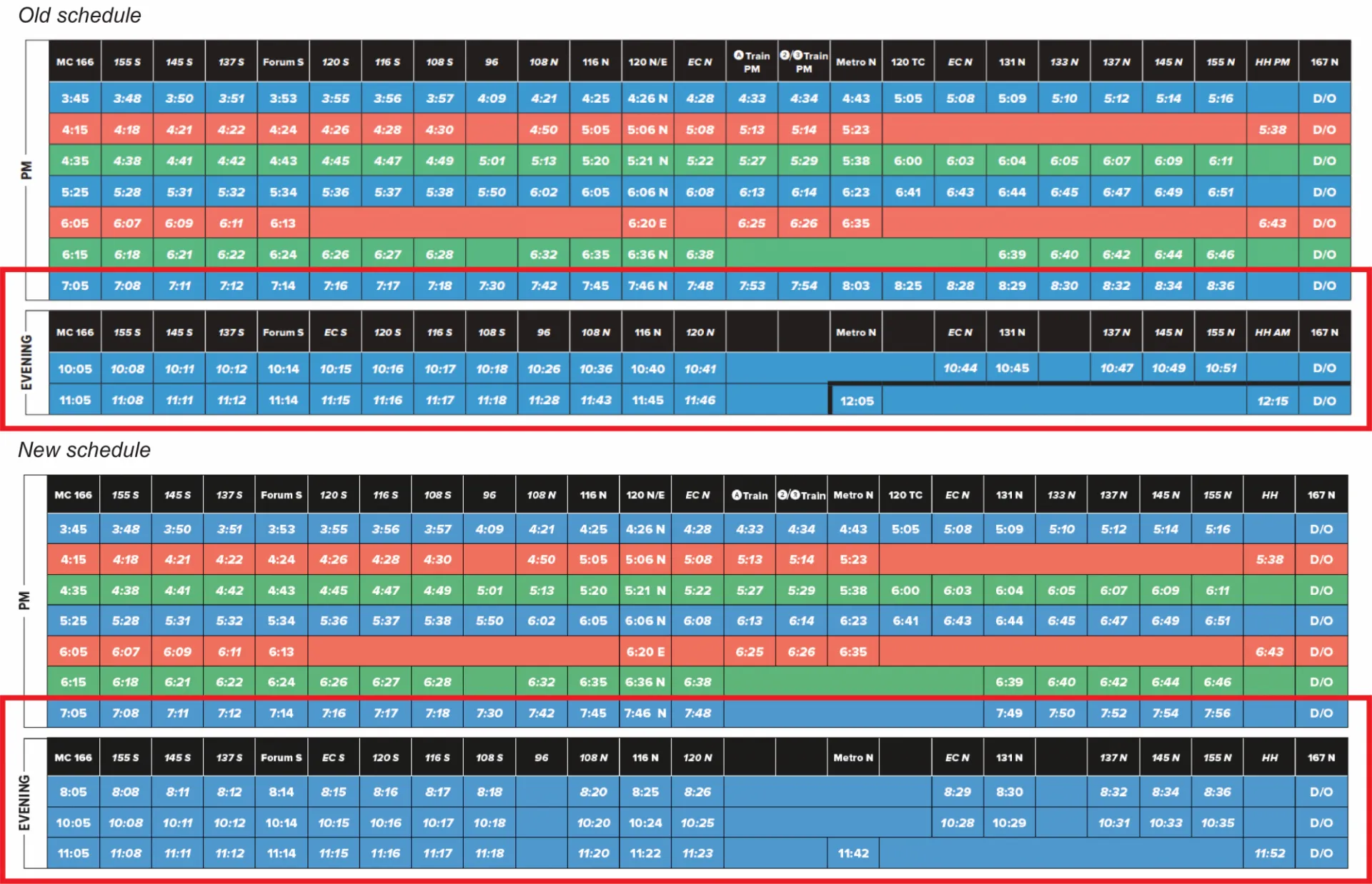 old vs. new schedule comparison